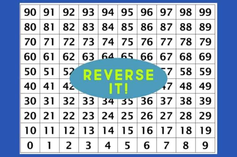 Free 0-99 Circular Number Chart