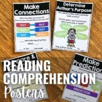 Four Reading Comprehension Posters on a wooden surface, each focused on strategies like making connections, determining author’s purpose, and making predictions, with engaging text and colorful graphics. "Reading Comprehension Posters" is overlaid.