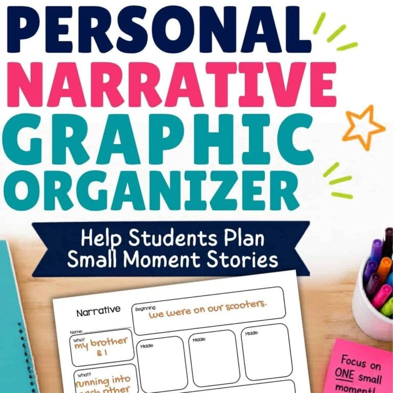 Colorful educational graphic titled "Personal Narrative Graphic Organizer (2)" featuring a worksheet to help plan small moment stories, with handwritten notes and decorated with star, highlighter, and pencil illustrations.