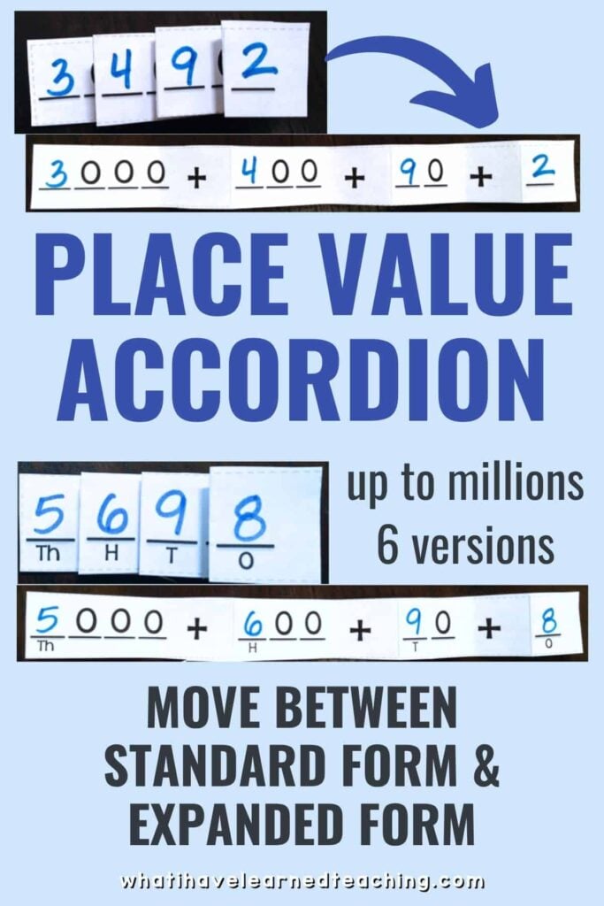 Place Value Accordion: A Hands-On Way to Teach Standard and Expanded Form 1 The Place Value Accordian activity features cards and a foldable strip labeled with place value positions from thousands to ones, and includes an example extending up to millions. This engaging resource highlights how students can seamlessly transition between standard and expanded forms of numbers.