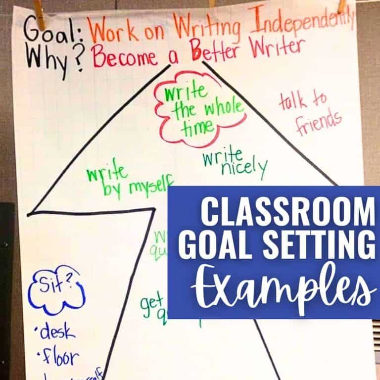 A classroom poster for goal setting examples shows a large upward arrow with handwritten notes about writing independently, like “write the whole time” and “write by myself.” A label reads CLASSROOM GOAL SETTING Examples.