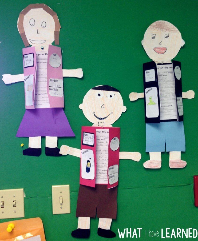Three Biography Buddies 1 paper cutout children with hand-drawn faces and colorful clothes are displayed on a green wall, each holding a folder of schoolwork. "WHAT I have LEARNED" appears at the bottom.
