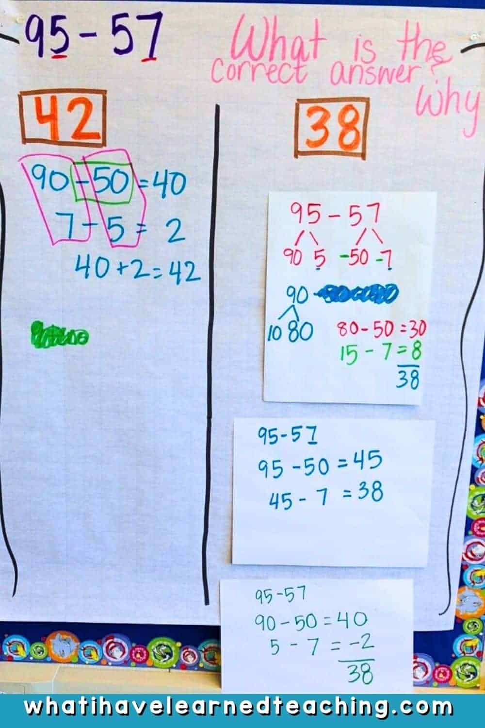 How to Use Example and Non-Example in Math with Two-Digit Subtraction