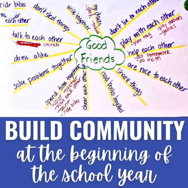 A colorful brainstorming chart with Good Friends in the center, surrounded by ideas like talk to each other and share things. Text below reads, Build community at the beginning of the year with classroom roles and beginning of the year anchor charts.