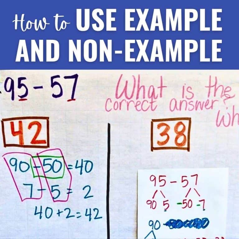 A teaching poster on Example and Non-Example in Math shows subtraction: the correct example, 95-57=42, is on the left, and an incorrect answer, 95-57=38, is on the right, with math steps shown for both.