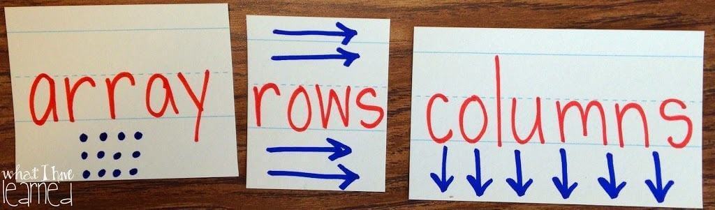 Ways to Teach Multiplication Arrays Columns and Rows