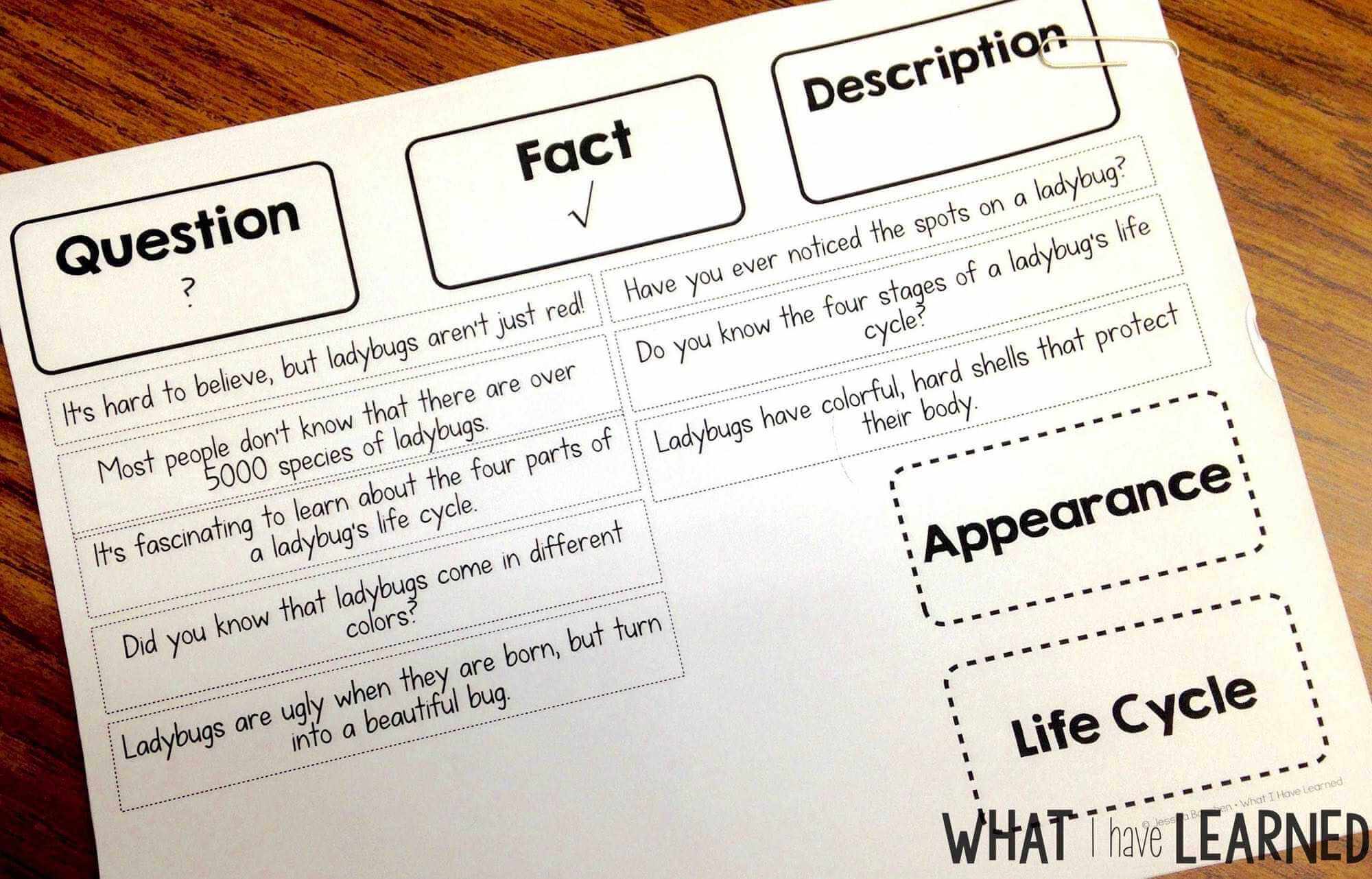 Are your students creating disorganized paragraphs when writing about information or expository text? Find out how I help students organize their facts before writing a paragraph about an animal. This is Week 4 of a series on Informational Writing. This week, we look at using a checklist when writing.