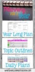 Planning for Next Year: Organizing the Year, the Day's Topics & Lesson Plans is about how to do long term planning and translate it into short term planning. Organize your lessons, plan your curriculum, and see the big picture and small picture of your year.