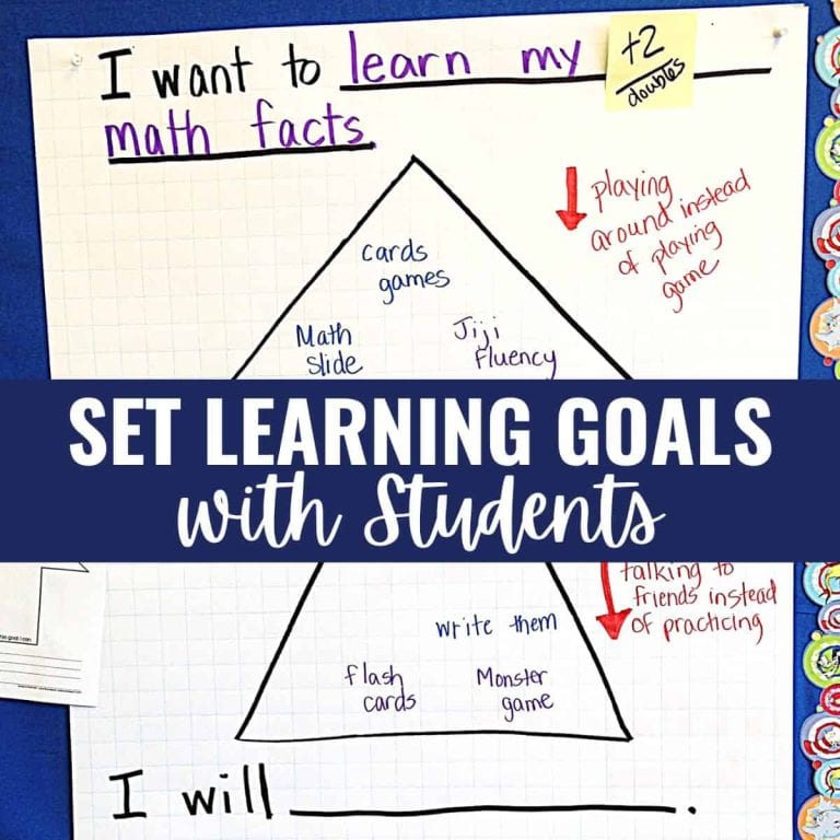 A classroom poster displays a goal-setting chart for learning math facts, with a triangle diagram listing both helpful and distracting math activities. A banner reads Set Specific Learning Goals with Students.