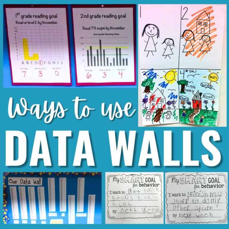 A collage of classroom data wall examples, featuring bar graphs, student drawings, charts, and written goals for reading and behavior, with the bold title Ways to use DATA WALLS in white and blue text.