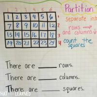 Partition Rectangles into Rows & Columns is a fun way to establish multiplication and area models with second graders. These hands on activities are perfect to develop conceptual thinking. Teaching Multiplication is difficulty, but you can make it fun with hands-on math activities that are common core aligned. Teaching Area | DIY Math Manipulatives