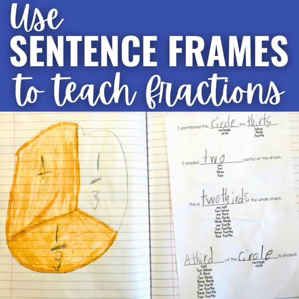 Open notebook with a hand-drawn circle divided into thirds, one third shaded, and sentences using frames to describe fractions. Text at the top reads Use sentence frames to teach fractions effectively.