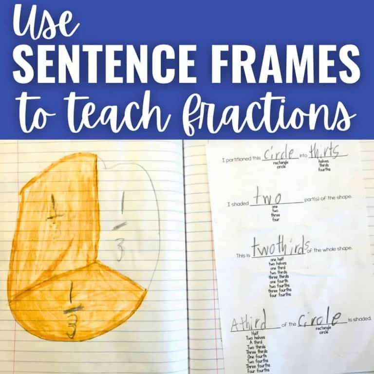 Open notebook with a hand-drawn circle divided into thirds, one third shaded, and sentences using frames to describe fractions. Text at the top reads Use sentence frames to teach fractions effectively.