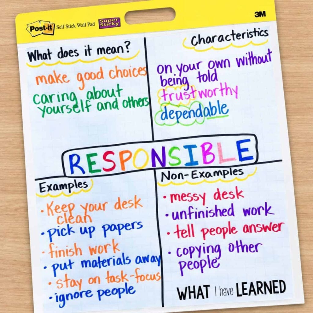 Here’s a rewrite of the sentence using your product data: The SQUARE teach-responsibility-in-the-elementary-classroom_1 is a colorful sticky note chart that helps teach responsibility, organized into sections for meaning, characteristics, examples, and non-examples. The chart features handwritten notes and has the word RESPONSIBLE in rainbow letters at its center.