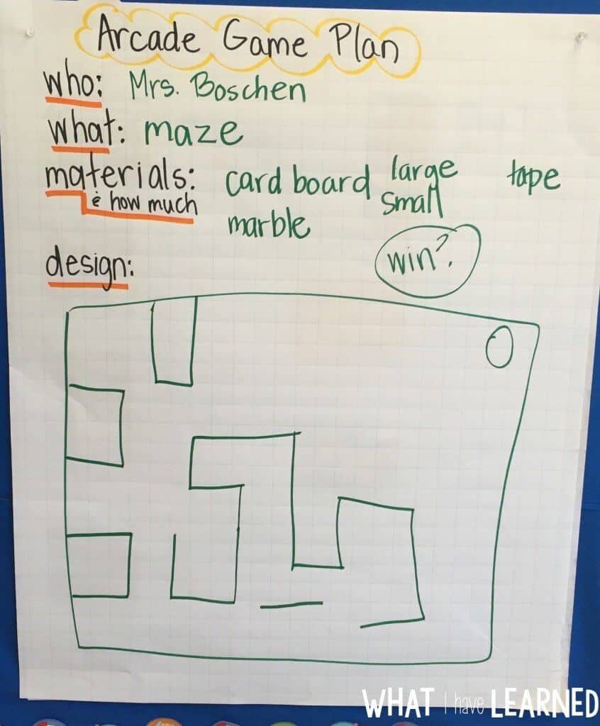 Foster Creativity in the Classroom