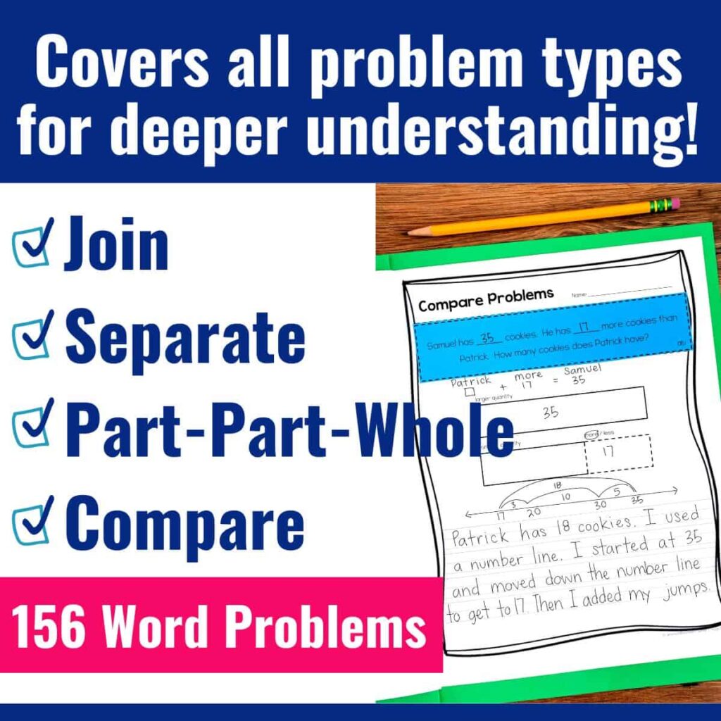 Addition & Subtraction Word Problems by Problem Type