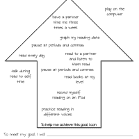 set goal and activities to meet goal