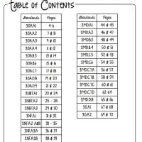 Cut & Paste Math Activities 3rd Grade