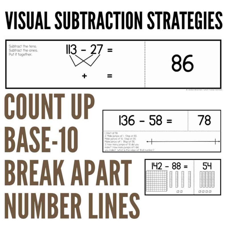 Two-digit subraction 7 Two-digit subraction thumb.