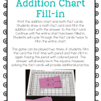 The worksheet, "Using 10s to Add (+9 and +8)," features instructions for an addition activity with 10s. Shown below is a photo of the fill-in chart, pencil, pink math fact cards, and a black-and-white border.