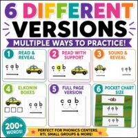Colorful educational poster for CVC blending cards thumb1 titled "6 DIFFERENT VERSIONS: Multiple Ways to Practice!" with six CVC cab activities, short vowel practice, icons, blending cards, and sample layouts.