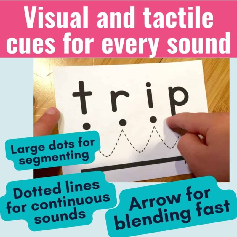 phonics blending cards A hand points to "trip" on a phonics blending card, with large dots under each letter, dotted lines linking them, and a wavy arrow below—ideal visual and tactile aids for segmenting and blending sounds.