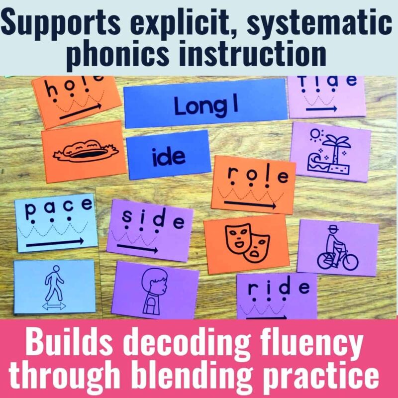 phonics blending cards images Phonics blending cards images, featuring colorful illustrations and words such as Long I, ride, role, pace, and side, are arranged on a wooden surface with text promoting systematic phonics and decoding fluency.