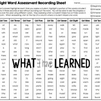 Dolch Sight Word Assessment to see what words students know and don't know. Helps inform your instruction.