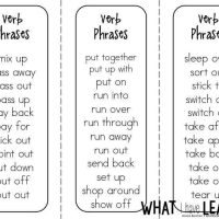 Fluency strips help English learners develop fluency by repeatedly practicing common grammatical forms. Includes contractions, verb phrases, -ed endings and more.