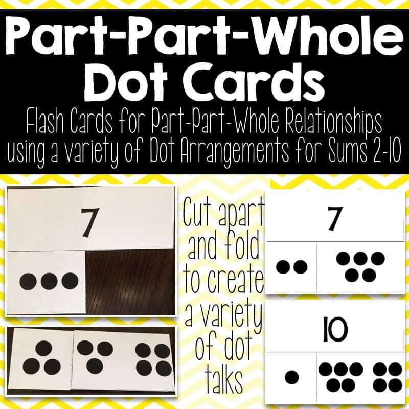 Part-Part-Whole Dot Cards 2-10 Part-Part-Whole Dot Cards 2-10