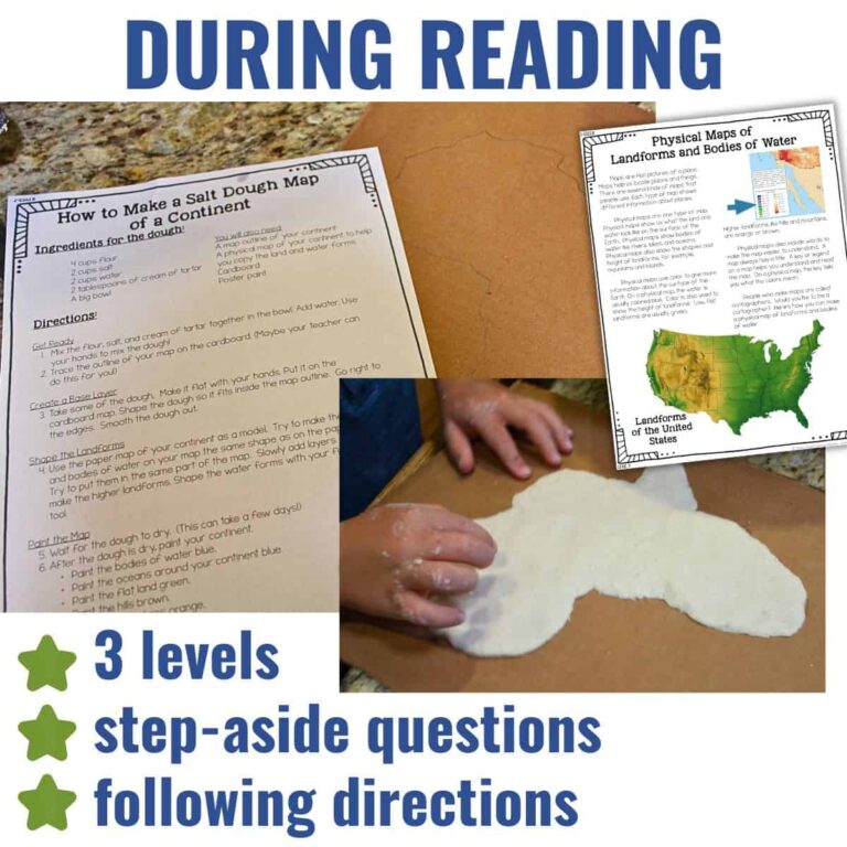 Processes that Shape the Earth | ESS2.B Physical Maps 2nd Grade NGSS