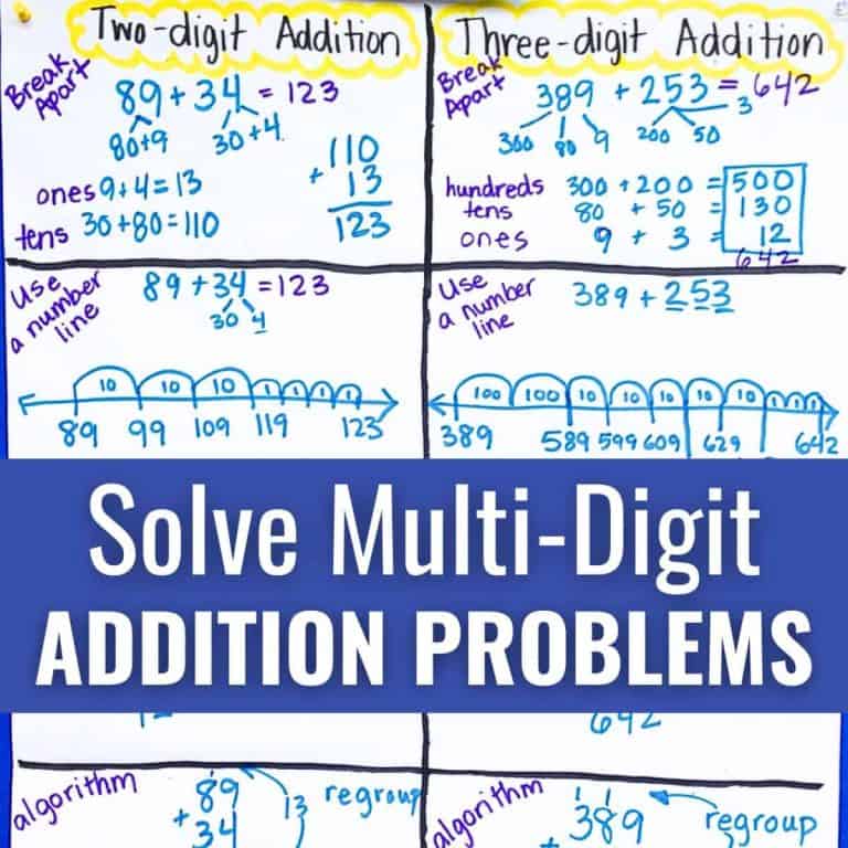 ways to solve three-digit addition problems.