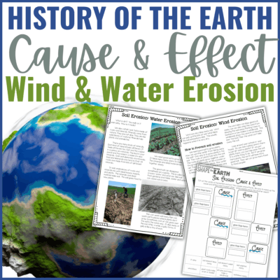 Wind & water erosion cover.