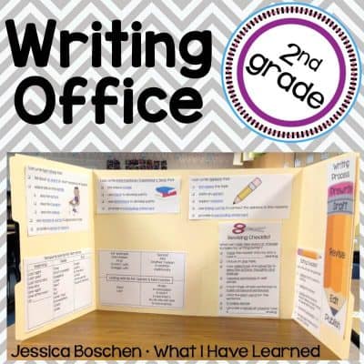 Writing offices help students streamline their writing by providing tools and resources that they need for opinion, informational and narrative writing. These offices match Common Core Writing standards for first and second grades.