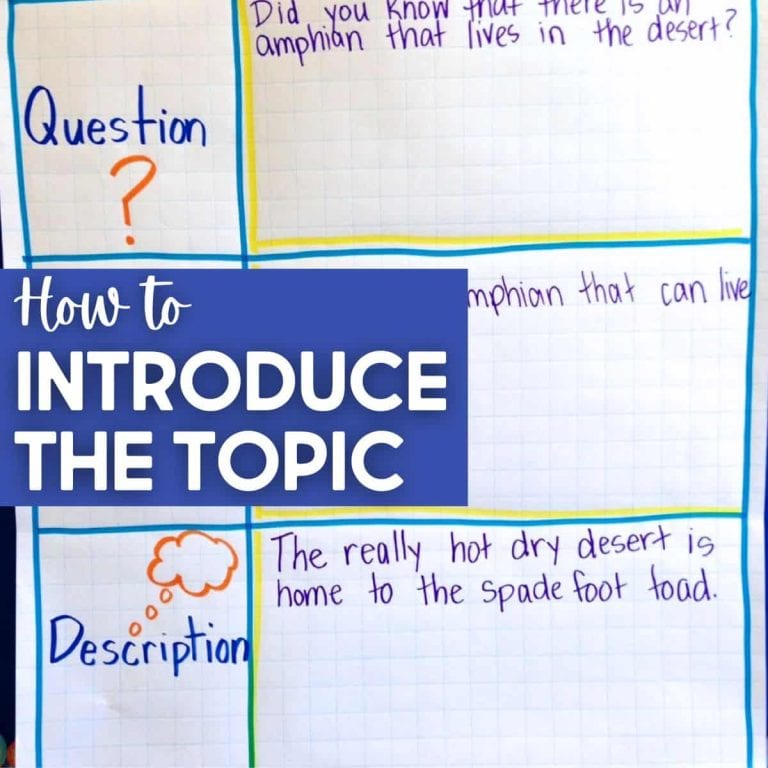 A chart with sections labeled “Question?” and “Description.” The chart gives an example question about desert amphibians and a description about the spadefoot toad, showing how to introduce the topic. A blue box reads, How to INTRODUCE THE TOPIC.
