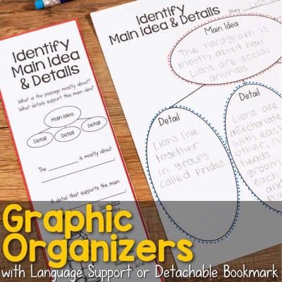 Reading Comprehension can be difficult but with these Reading Comprehension Graphic Organizers, students are supported via sentence frames and vocabulary suggestions specific to the comprehension skill or strategy. Students will learn to discuss and write about text using high level academic language.