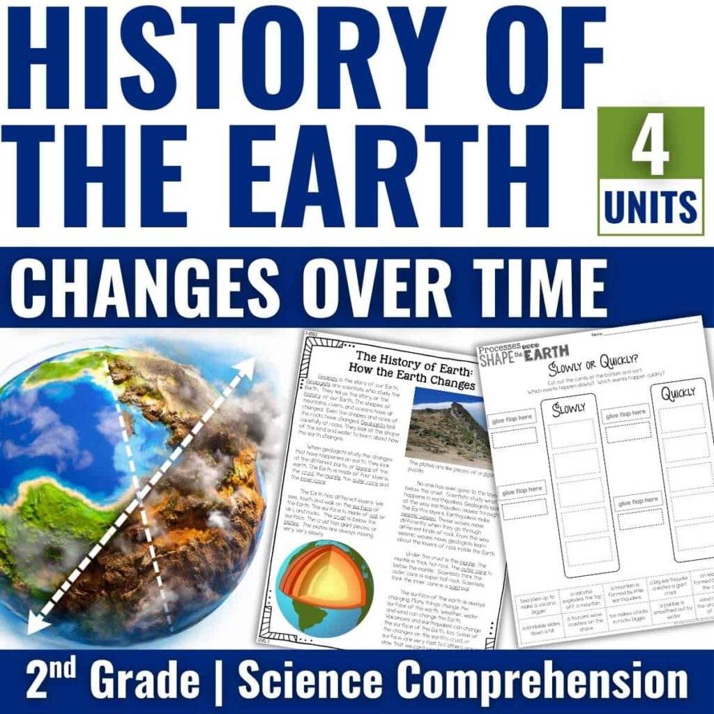 Sentence Frames for Science: Teaching Academic Language with Familiar Content 10 Processes that Shape the Earth cover.