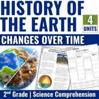 Processes that Shape the Earth cover.