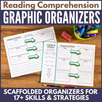 Reading Comprehension Graphic Organizers Cover.