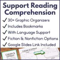 Reading Comprehension Graphic Organizers Thumb