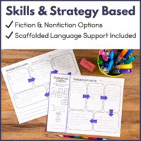 Reading Comprehension Graphic Organizers Thumb