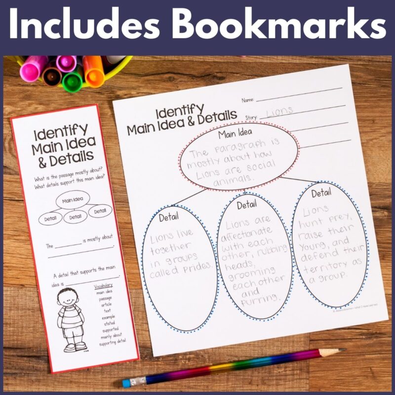 Reading Comprehension Graphic Organizers 6 Reading Comprehension Graphic Organizers, including a worksheet on main ideas and details and a matching bookmark, are shown filled out with handwritten notes about lions alongside markers, pencils, and a pencil sharpener on a desk.
