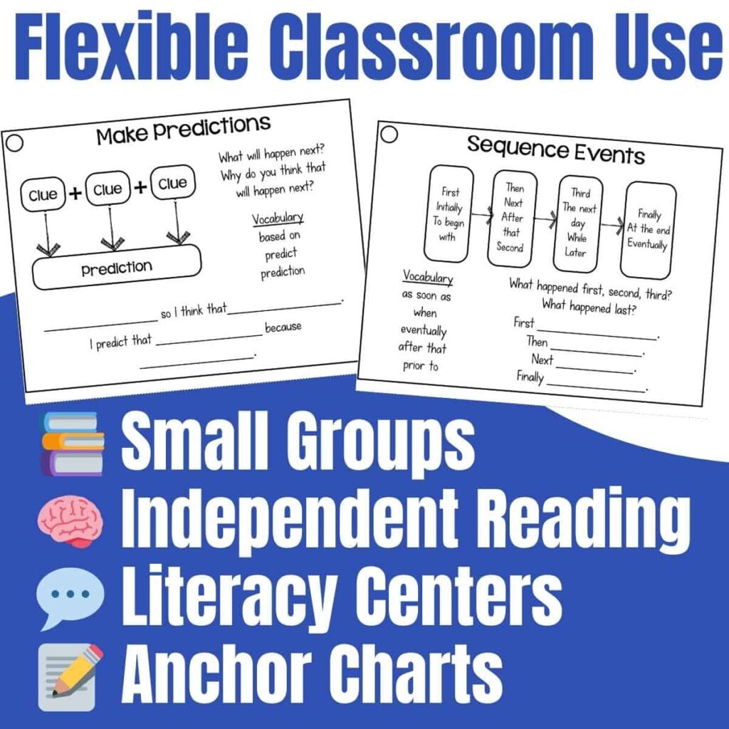 Reading View Ring Task Example Reading Comprehension Reference Ring: Skills and Strategies