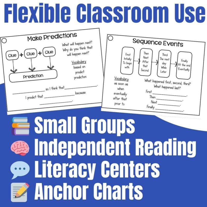 Reading Comprehension Reference Ring (4) Reading Comprehension Reference Ring.