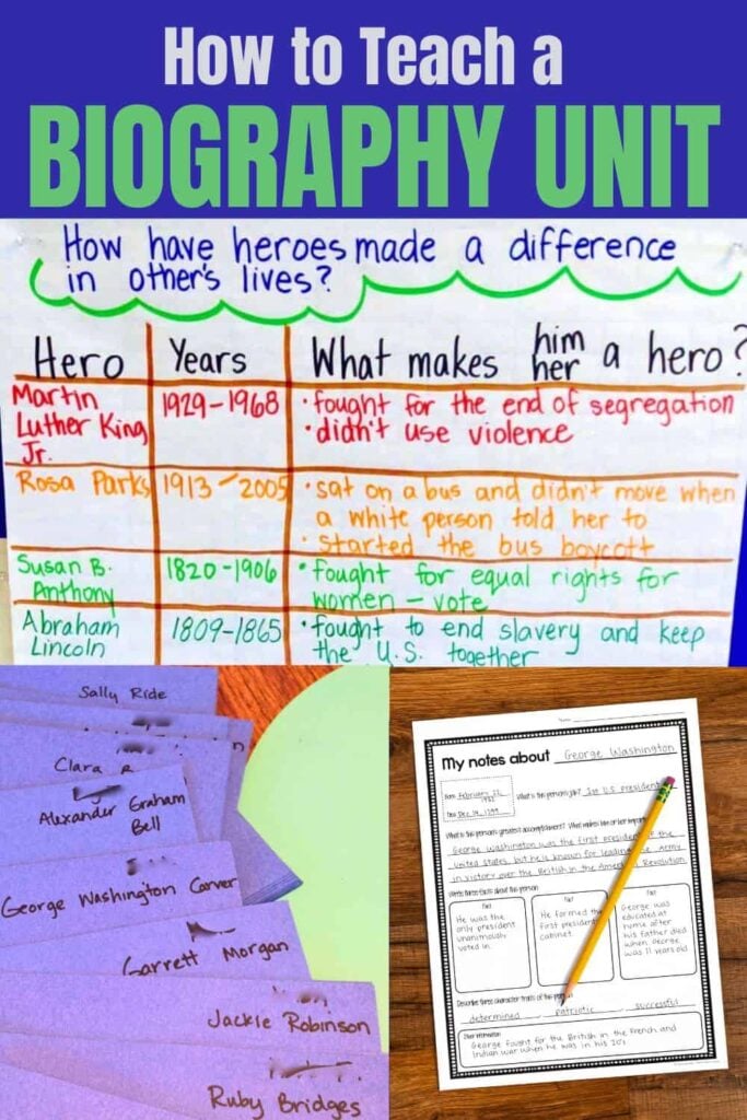 The colorful "How to Teach a Biography Unit (1)" chart, featuring heroes like Martin Luther King Jr. and Rosa Parks plus helpful worksheets, is ideal for illustrating impact and guiding student learning during a biography unit.
