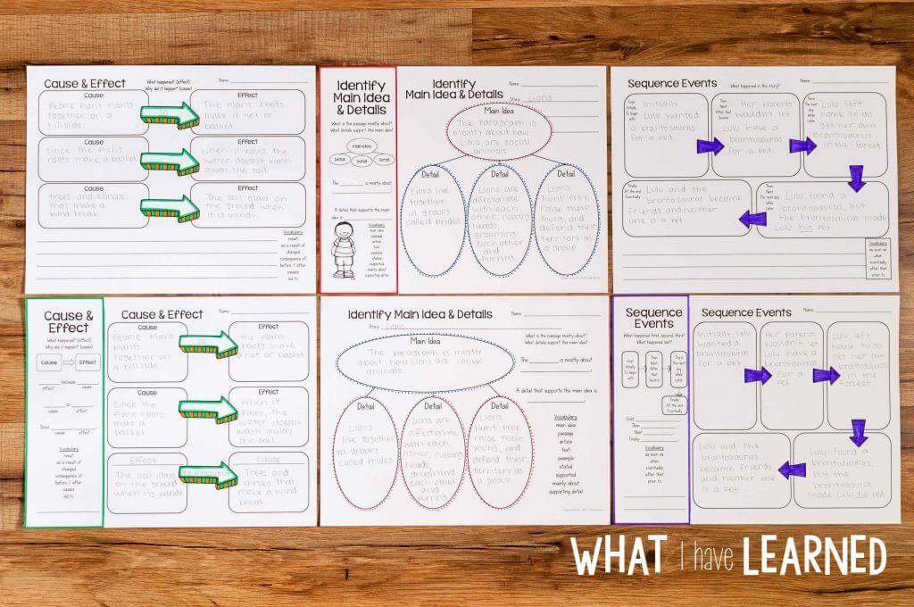 Reading Comprehension can be difficult but with these Reading Comprehension Graphic Organizers, students are supported via sentence frames and vocabulary suggestions specific to the comprehension skill or strategy. Students will learn to discuss and write about text using high level academic language.