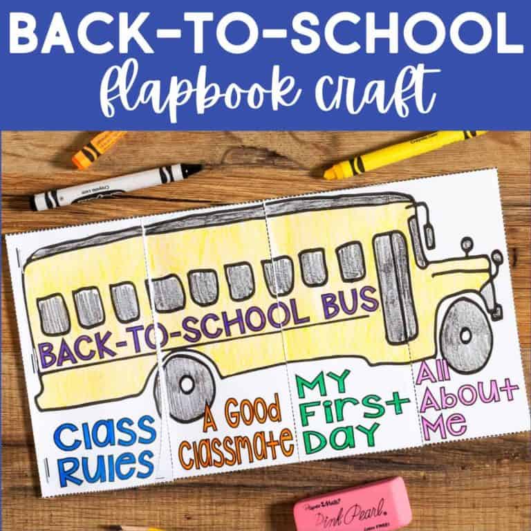 A back-to-school craft, this paper school bus is labeled “BACK-TO-SCHOOL BUS,” colored yellow, and divided into four flaps: “Class Rules,” “A Good Classmate,” “My First Day,” and “All About Me.” Crayons and an eraser are nearby.