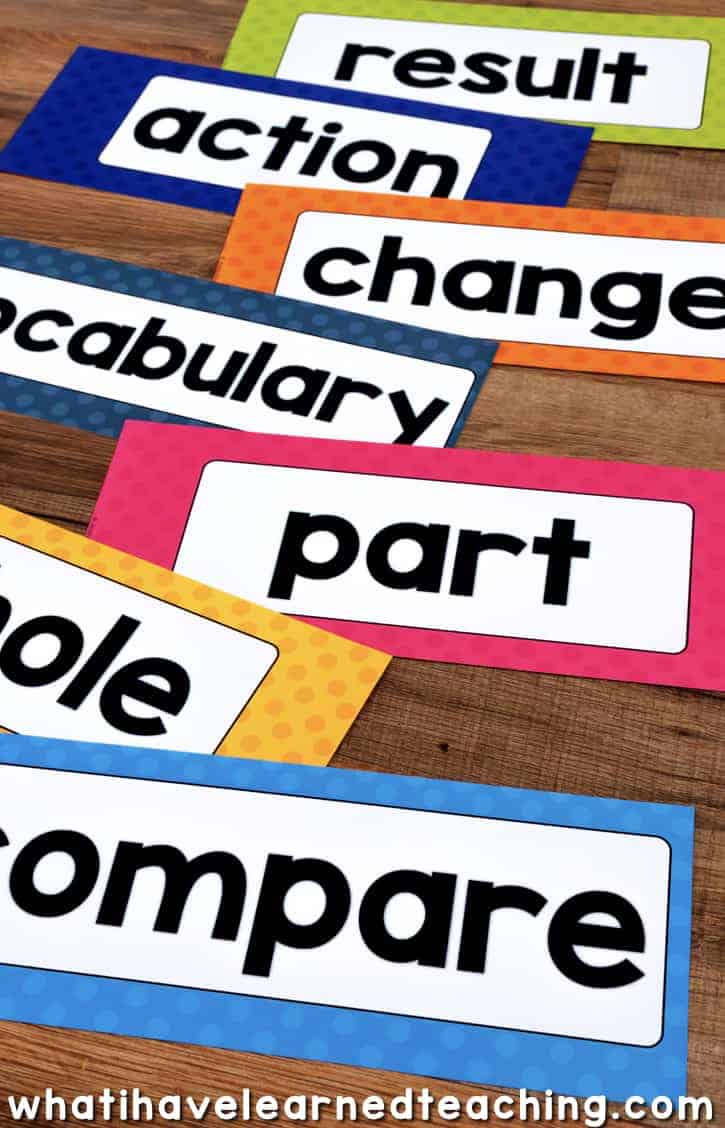 Vocabulary cards to solve word problems.