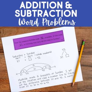 Word Problems in Math: Strategies, Types, and Teaching Tips