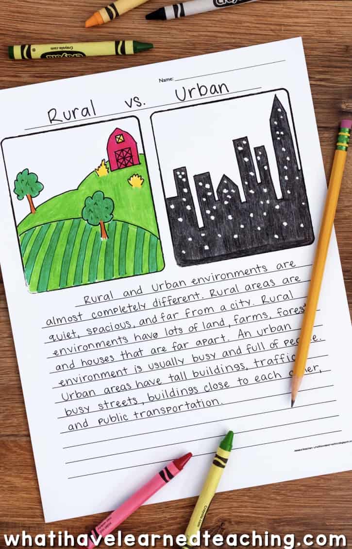 Map Skills Social Studies Unit for Second Grade 16 A Location and Map Skills Social Studies Unit that teaches students about urban, rural, and suburban communities and more! Students compare two communities with varying levels of scaffolding. Perfect for English learners.